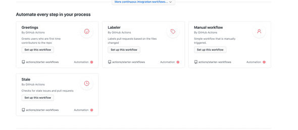 GitHub Manual Workflow