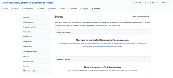 GitHub Secrets
